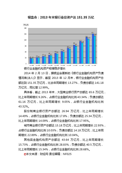 银监会：2013年末银行业总资产达151.35万亿