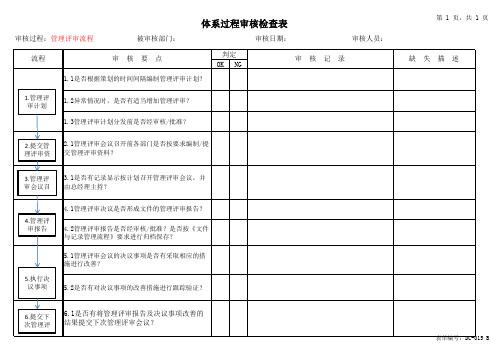 管理评审检查表