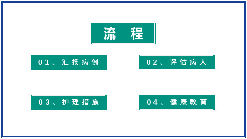 医疗护理查房医疗会诊教学课件PPT模板