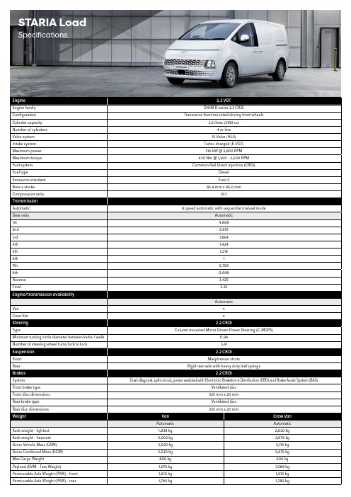 奔驰STARIA 2.2 VGT D4HB R系列 商品说明书