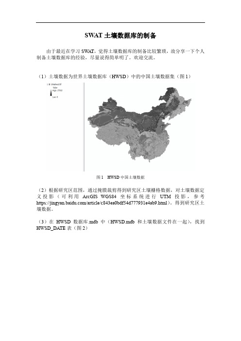 SWAT土壤数据库的制备