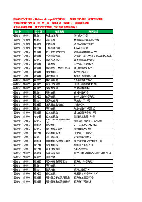 2020新版福建省宁德市渔具工商企业公司商家名录名单黄页联系电话号码地址大全70家