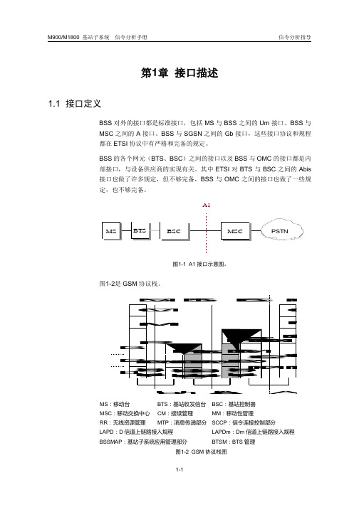 网络优化信令分析 GSM 01-信令基础