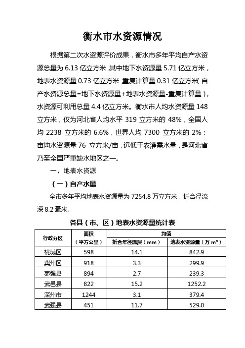 衡水市水资源情况