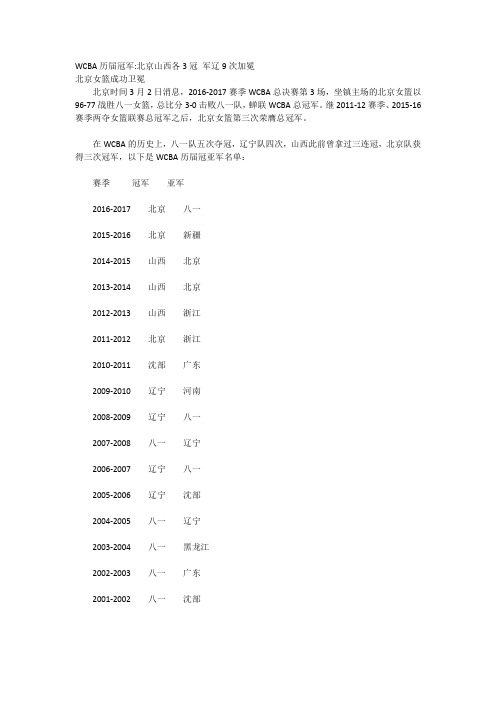 WCBA历届冠军