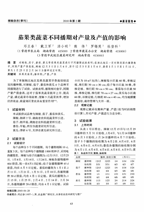 茄果类蔬菜不同播期对产量及产值的影响