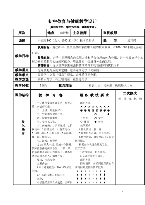 中长跑800(女)、1000米(男)技术及测试-八年级全一册体育与健康教学设计