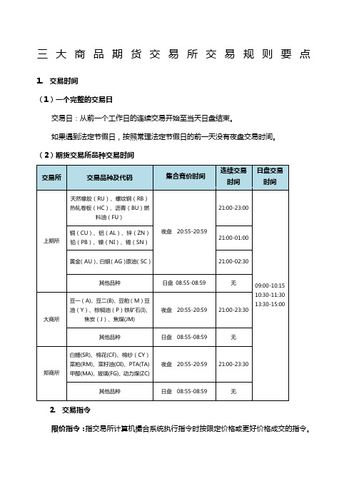 三大商品期货交易所规则要点整理