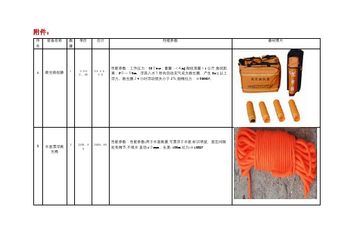 水上救援装备购置性能参数参照表.doc