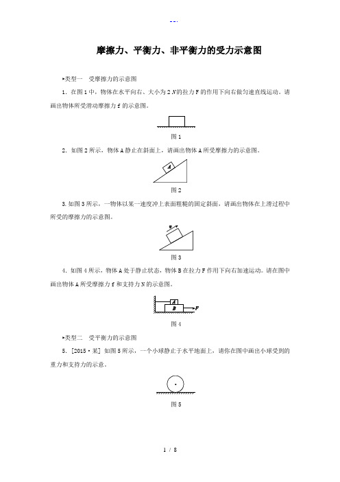 摩擦力、平衡力、非平衡力的受力示意图