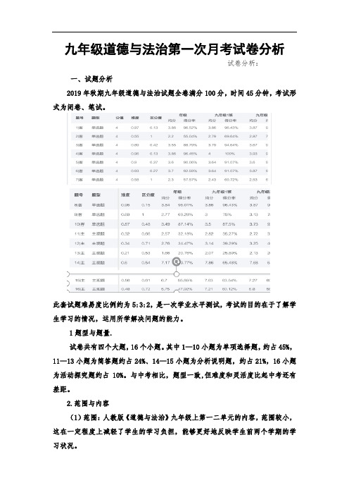 2019年秋道德与法治第一次月考试卷分析及教学建议