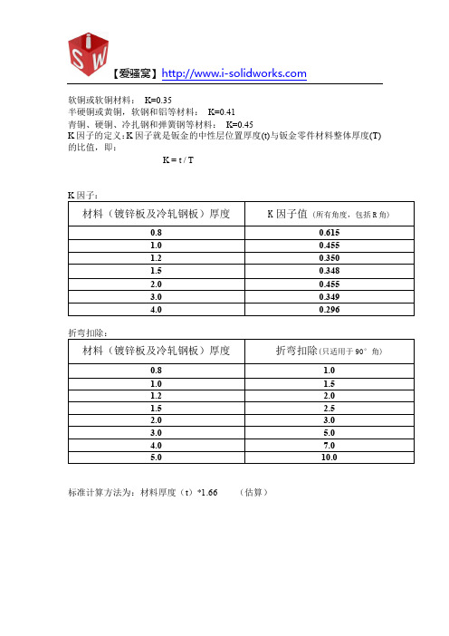 常用材料K因子与折弯扣除表