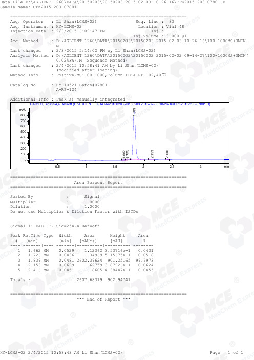 Darapladib_LCMS_07801_MedChemExpress