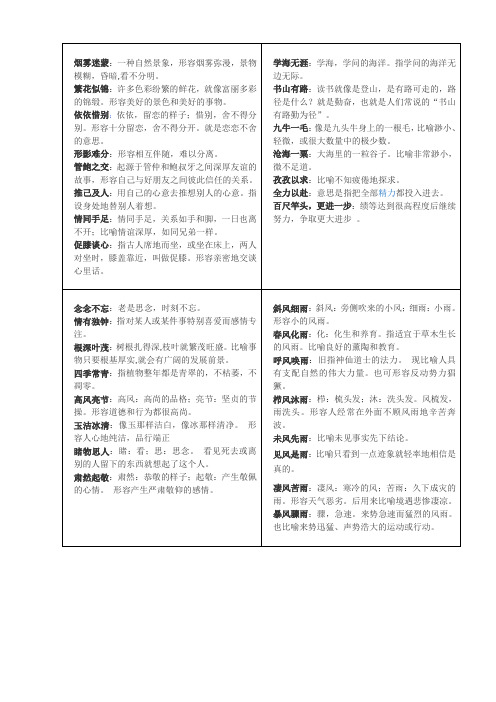 2019最新苏教版三下成语