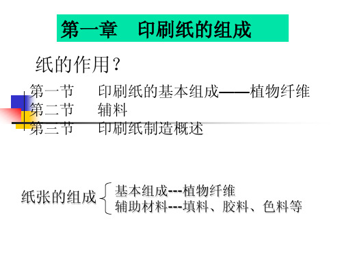 印刷纸的组成：造纸