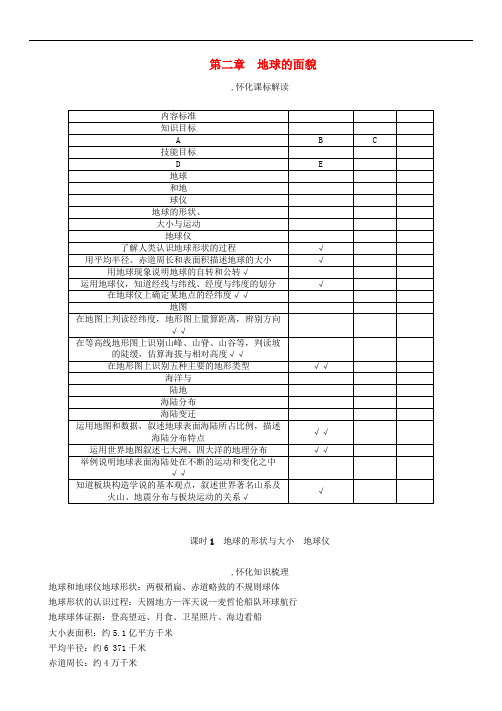 中考地理命题研究 教材知识梳理 七年级 第2章 地理的面貌(第1课时 地球的形状与大小 地球仪)精讲精练