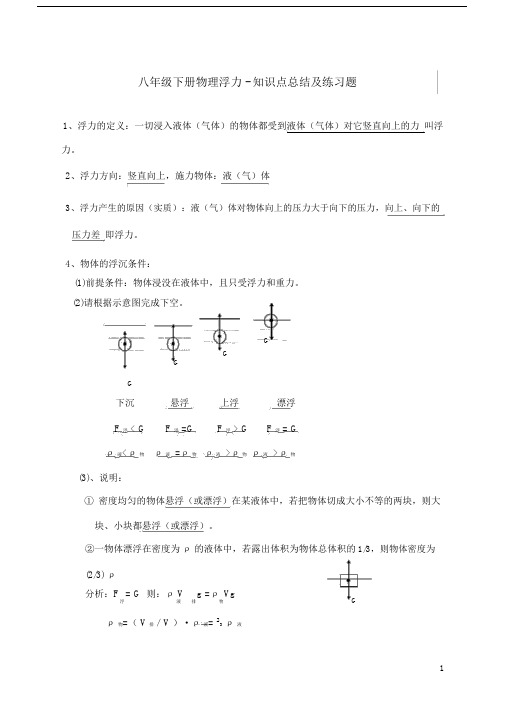 (word完整版)八年级下册物理浮力知识点总结及练习题,文档.docx