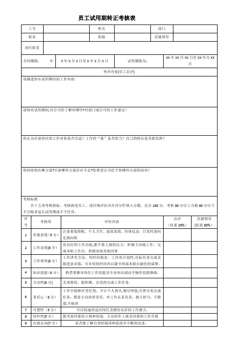 员工试用期转正考核审批表