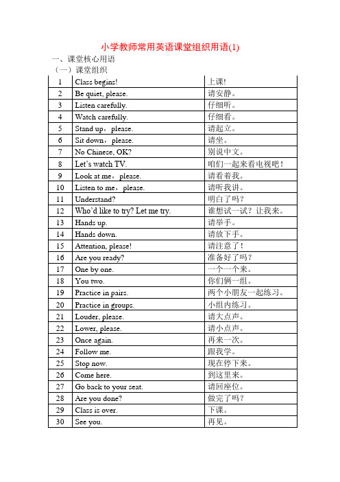 小学英语课堂教学课堂用语