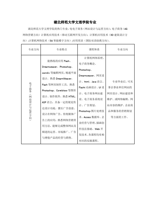 湖北师范大学文理学院专业