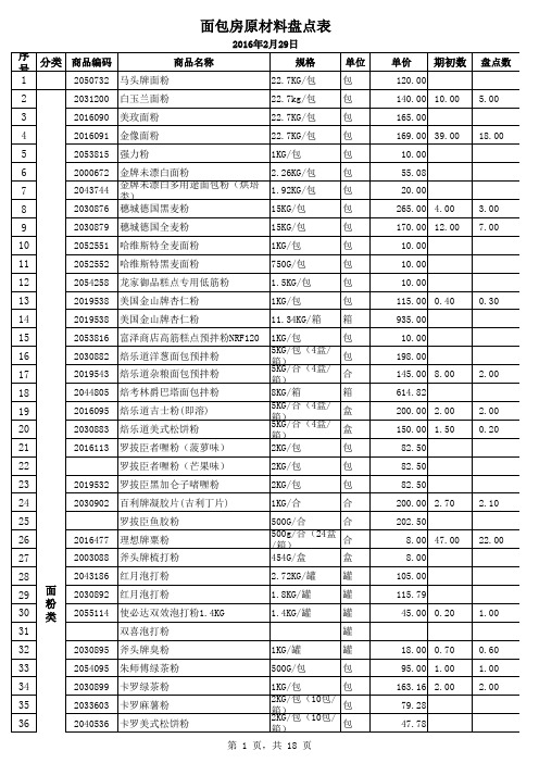 面包房盘点表