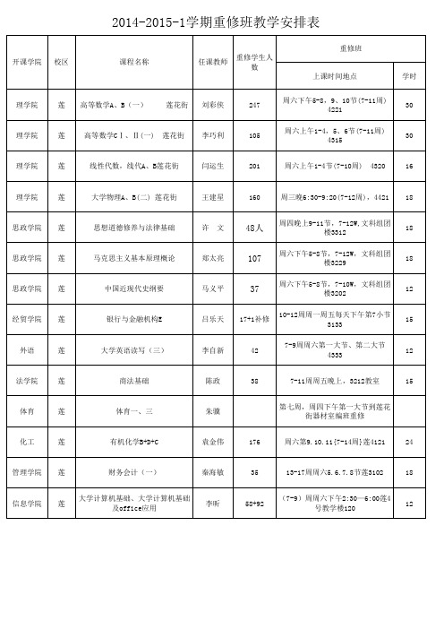 2014-2015-1学期重修班教学安排表