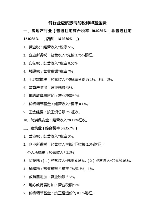 各行业应该缴纳的税种和基金费