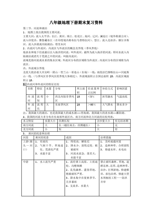 上册期末复习资料八年级地理册复习提纲