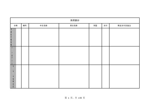 药品中英对照表