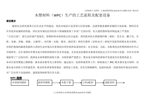 木塑材料(WPC)生产的工艺流程及配套设备