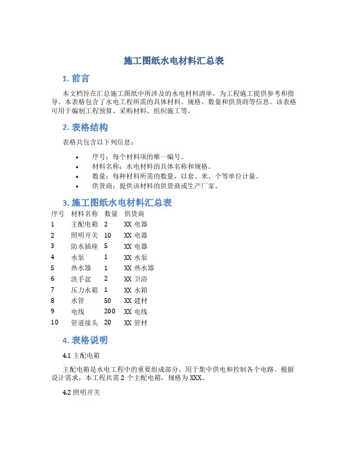 施工图纸水电材料汇总表