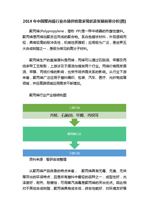 2019年中国聚丙烯行业市场供给需求现状及发展前景分析[图]