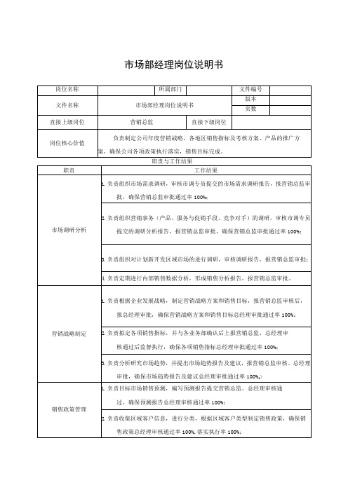 市场部经理岗位说明书