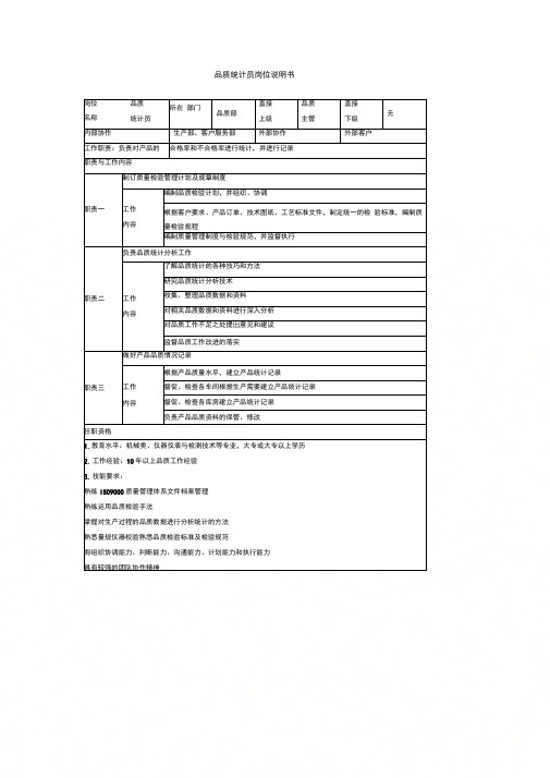 品质统计员岗位说明书