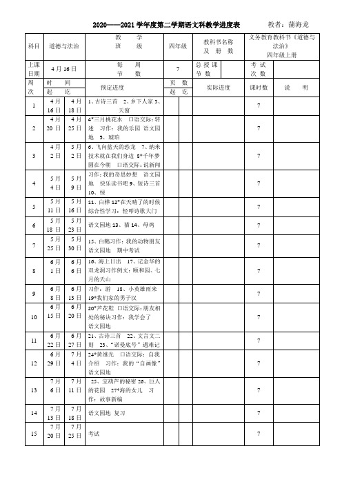 2020——2021学年度第二学期语文科教学进度表1