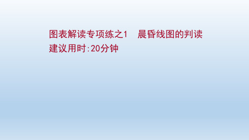 2022届高三统考地理中图版一轮复习课件：图表解读专项练8套