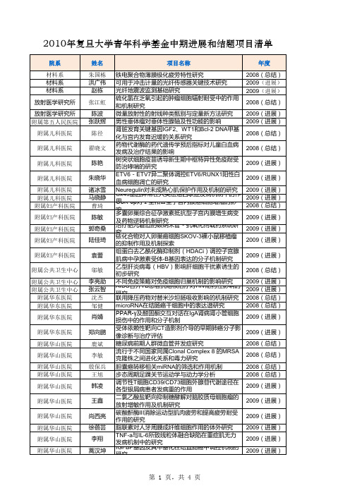 进展(总结)名单