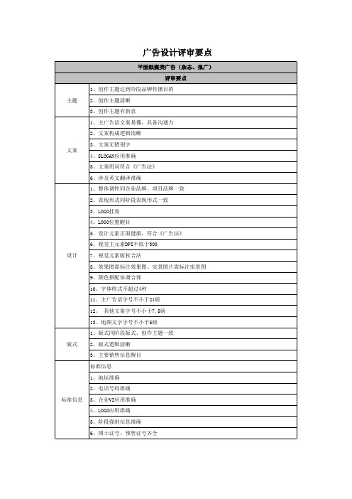 广告设计评审要点