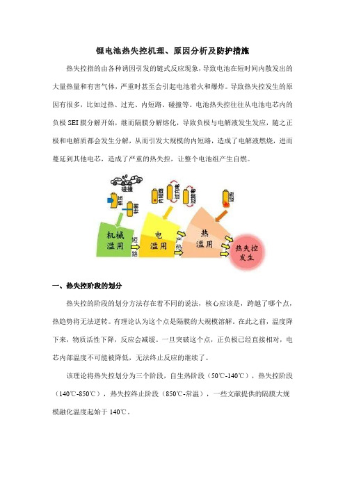 锂电池热失控机理、原因分析及防护措施