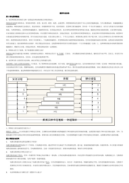 通信工程师专业实务(简答)-加图