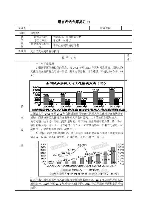 河北省2019届高考语文一轮复习语言表达专题复习57教案