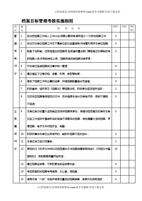 档案目标管理考核实施细则课件