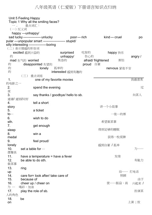 (完整word版)仁爱版八年级英语下册语言知识点归纳8下(良心出品必属精品)