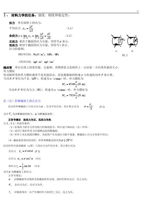 材料力学复习材料学习总结