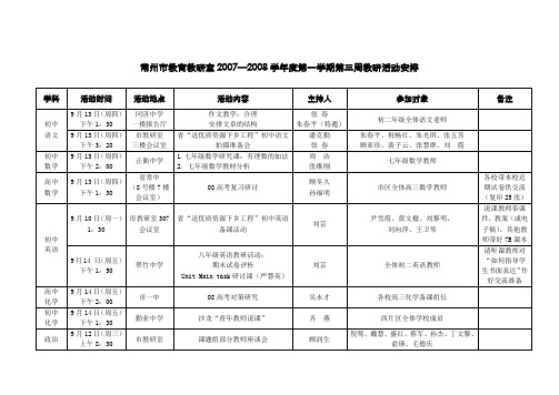 常州市教育教研室2007—2008学年度第一学期第三周教研活动安排