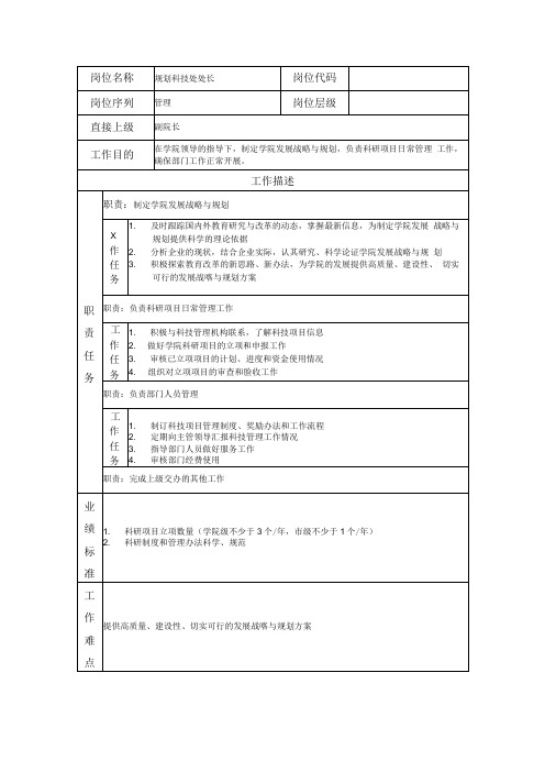 规划科技处处长岗位职责说明书