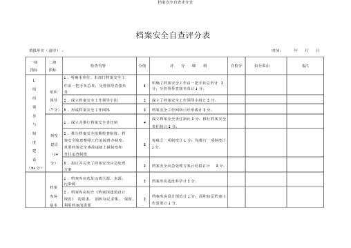 档案安全自查评分表