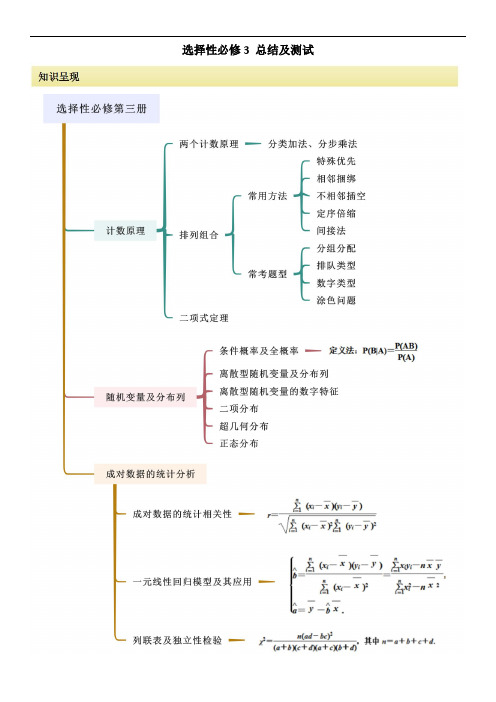 人教版高中数学精讲精练选择性必修三选择性必修3 全书总结及测试(原卷版)