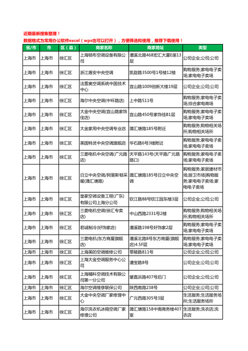 2020新版上海市上海市徐汇区中央空调工商企业公司商家名录名单黄页联系方式电话大全49家