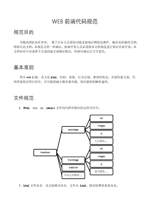 WEB前端开发代码使用规范